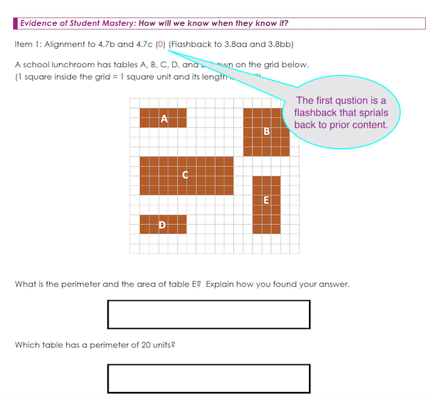 4.7 Flashback Sample Header with Explanation