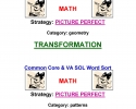 Common Core Math Word Sort 6-12