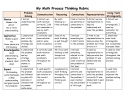 My Math Process Rubric